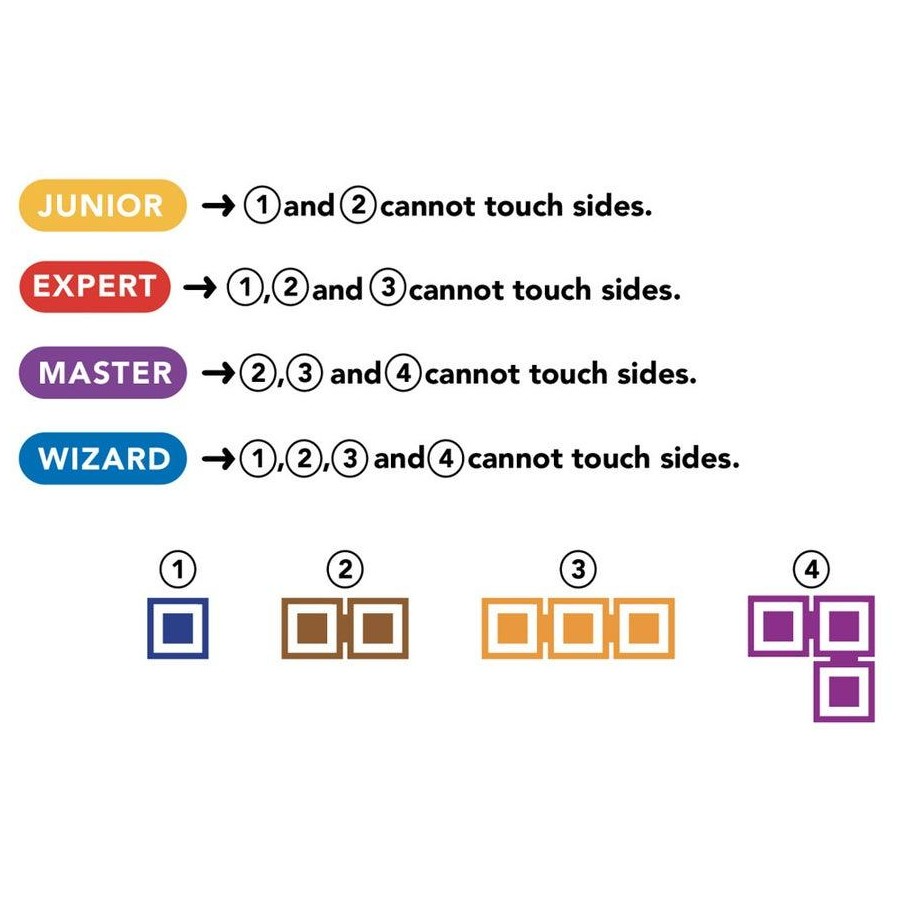 Genius Square
