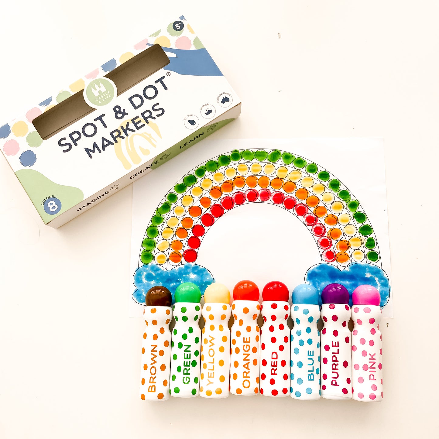 Spot and Dot Markers