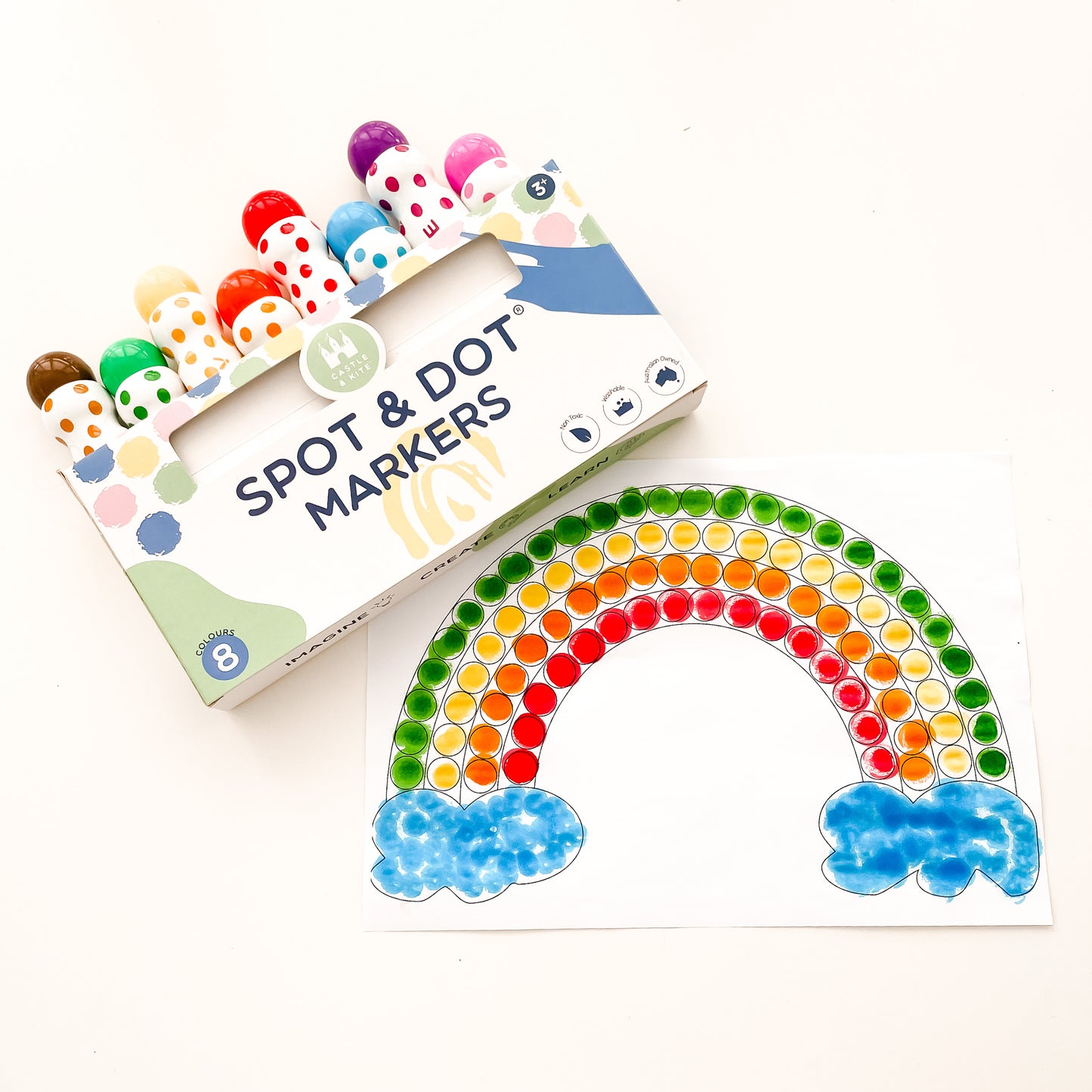 Spot and Dot Markers