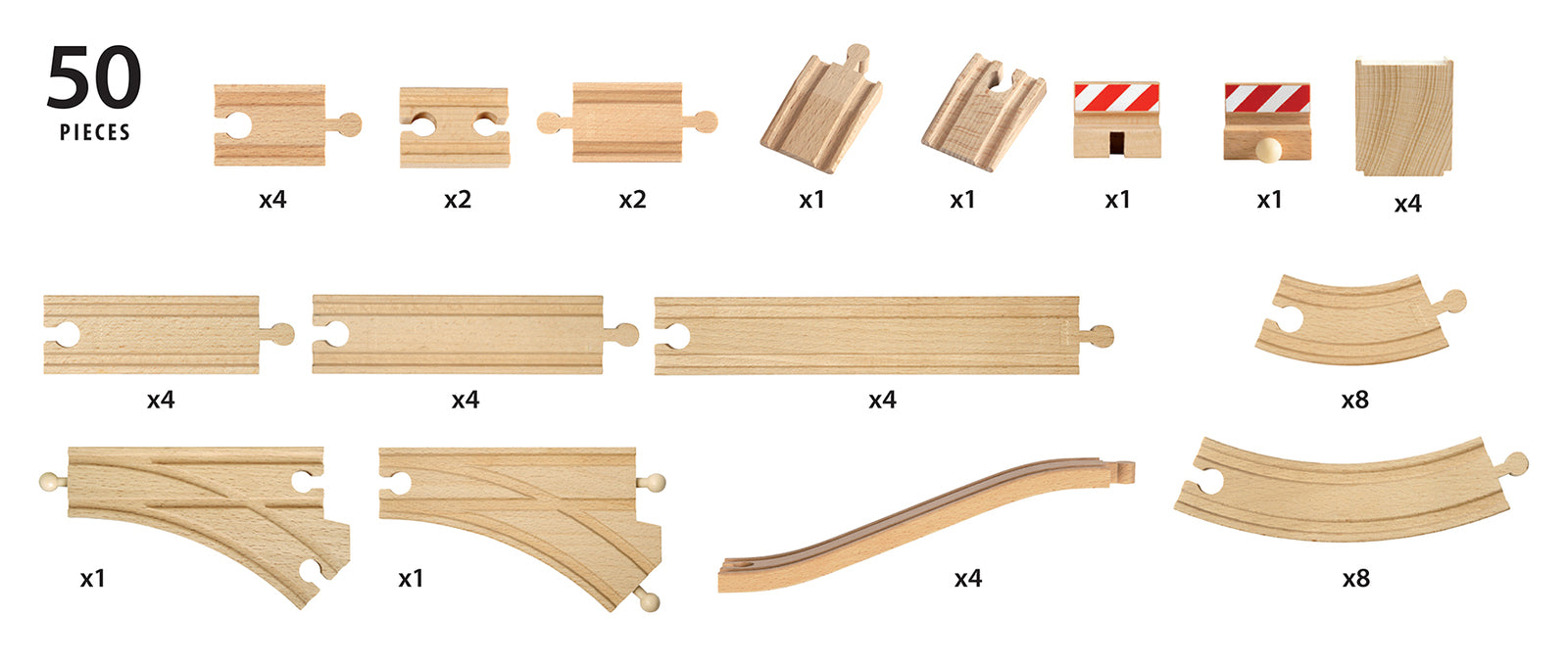 Train track pieces cheap