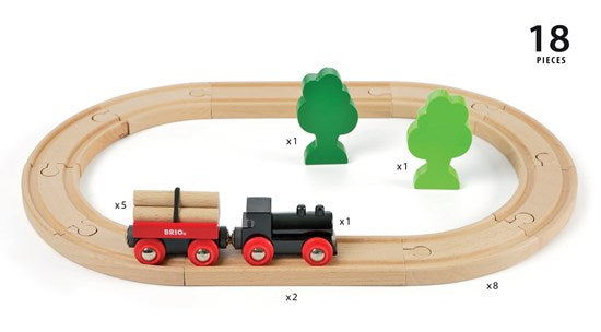 
                  
                    Brio Little Forrest Train Set - Pieces _ Little Toy Tribe
                  
                