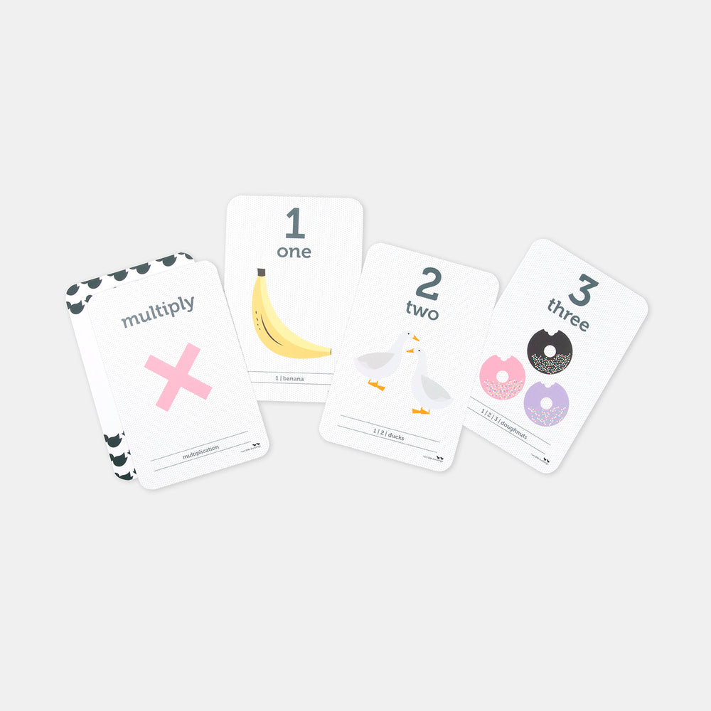 
                  
                    Counting and Maths Symbols Flash Cards
                  
                
