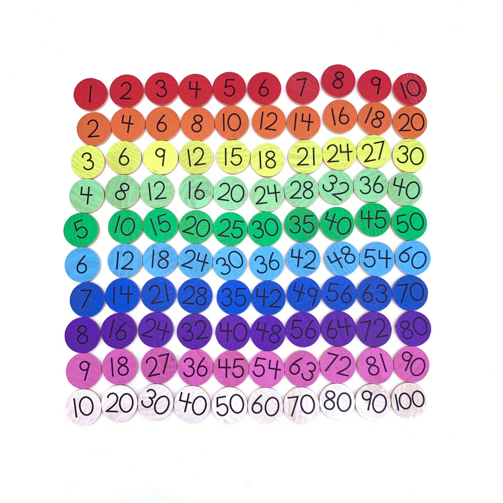 Multiplication Table Coins with Pegs