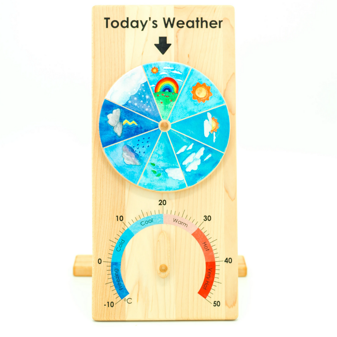 
                  
                    Weather Chart
                  
                